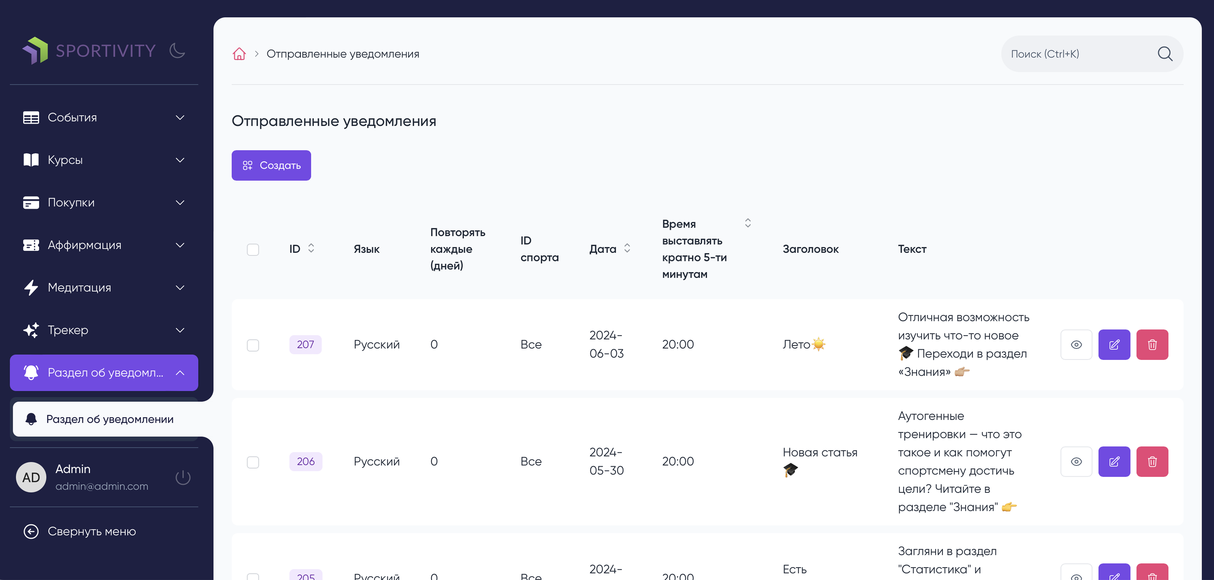 Sportivity Dashboard 1
