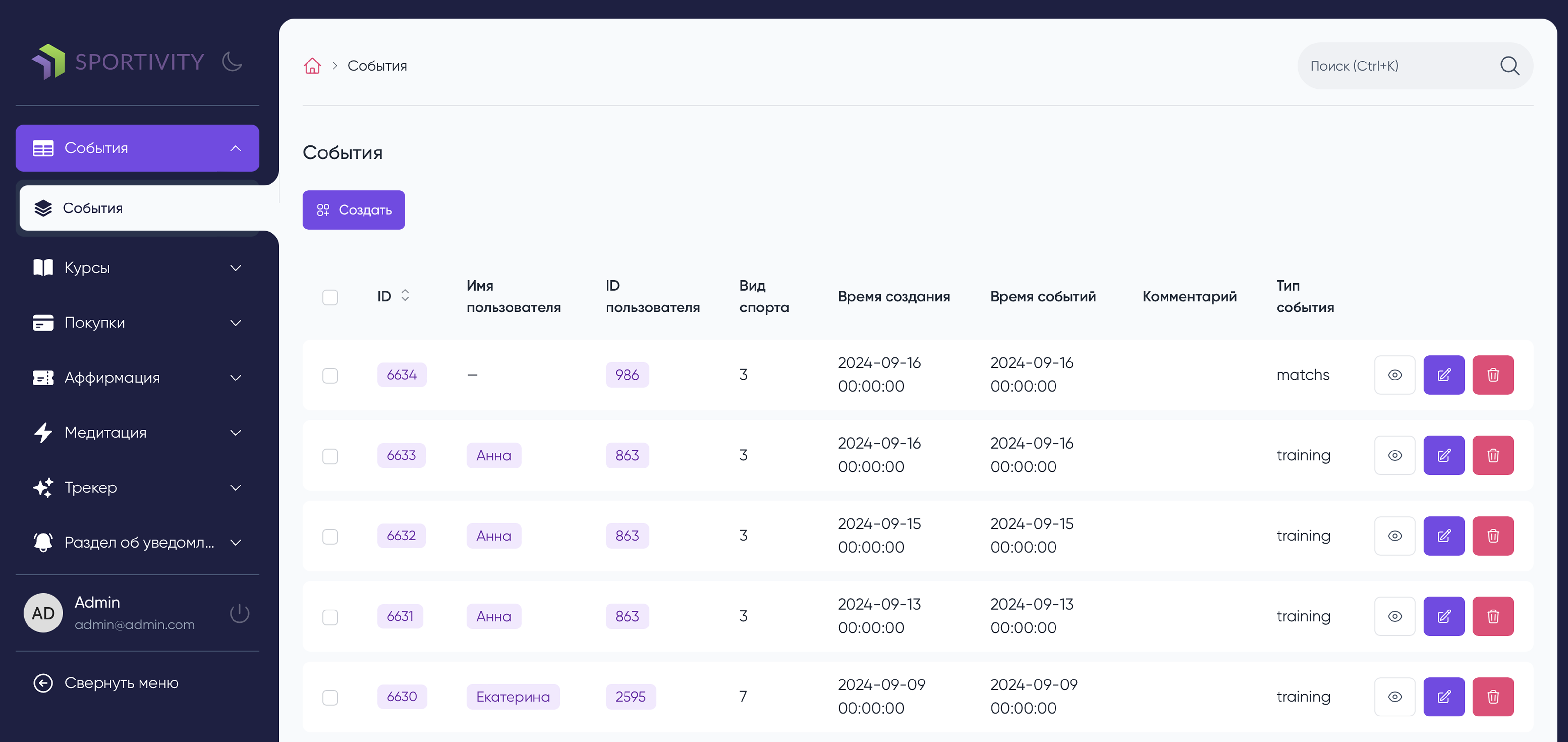 Sportivity Dashboard 2